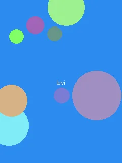 秋色之空 - 利威尔角色图